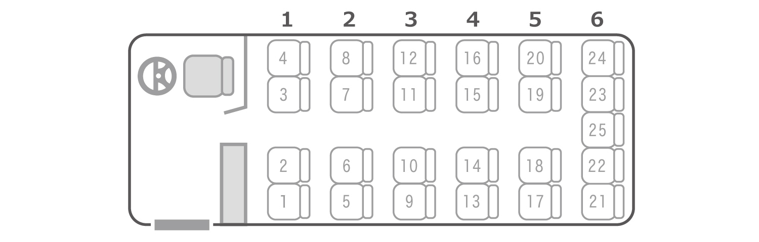 Aero Midi Seat Introduction